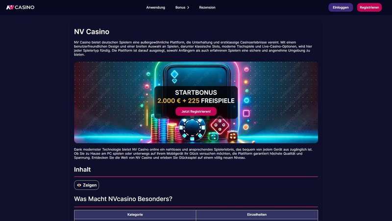 Ein überraschender Start: 75 % Bonus bereits beim ersten Deposit in Germany